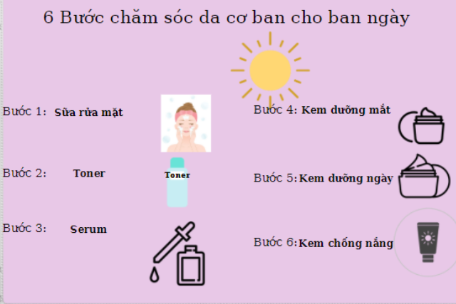 Cách chăm sóc da sau khi sinh với các bước cơ bản