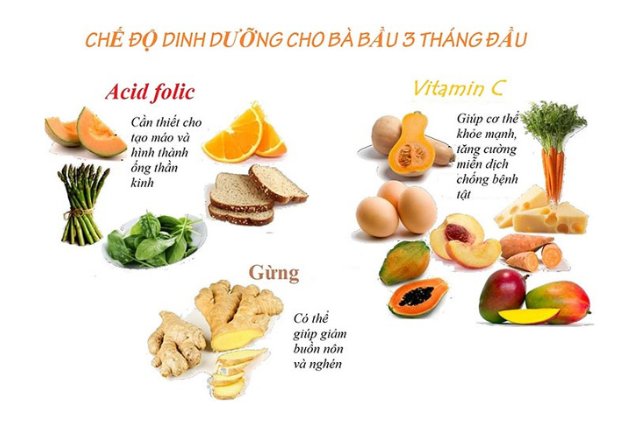 Những mẹo hay giúp chăm sóc bà bầu 3 tháng đầu